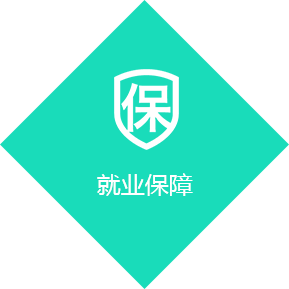 青岛Java培训,Java就业培训,正规Java开发培训,学Java开发多少钱,Java培训哪家好,中享思途IT培训
