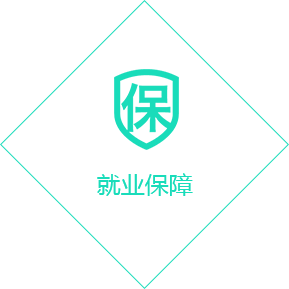 青岛Java培训,Java就业培训,正规Java开发培训,学Java开发多少钱,Java培训哪家好,中享思途IT培训