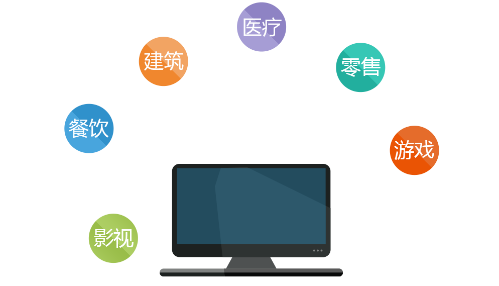 青岛UI培训机构,专业UI设计培训,学UI设计多少钱,UI培训哪家好,中享思途