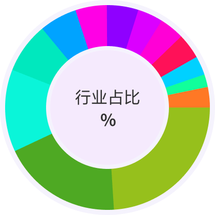 青岛嵌入式培训，嵌入式培训多少钱，嵌入式培训哪家好，嵌入式培训时间，嵌入式就业培训，中享思途