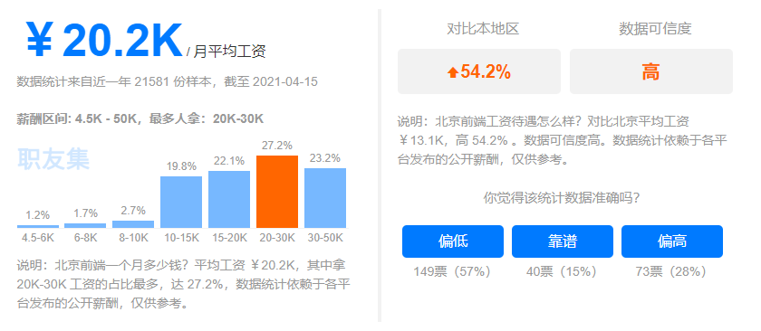 青岛IT就业培训机构--中享思途