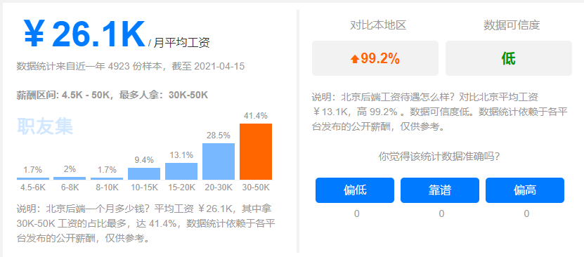 青岛IT就业培训机构--中享思途