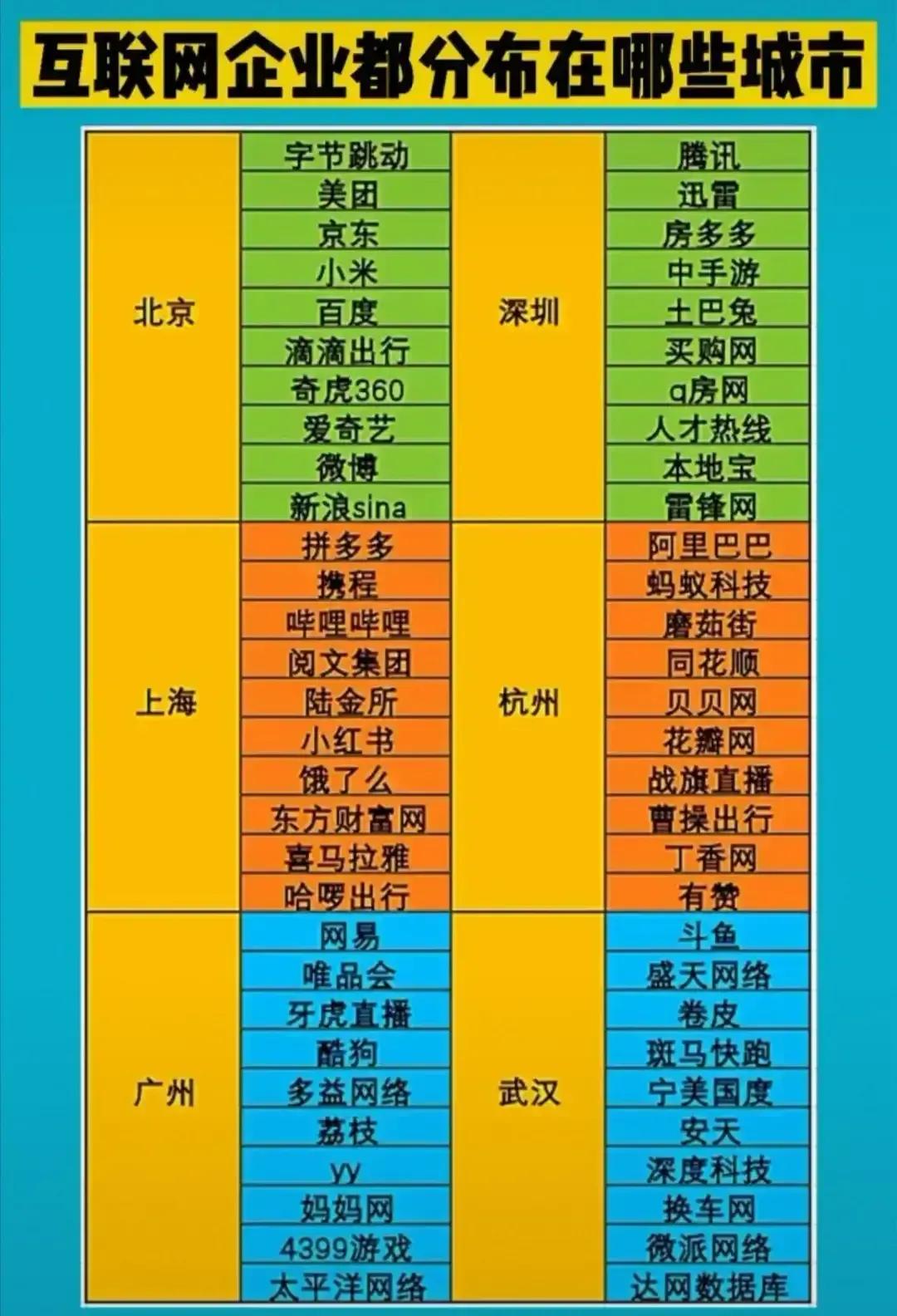 青岛IT培训--中享思途