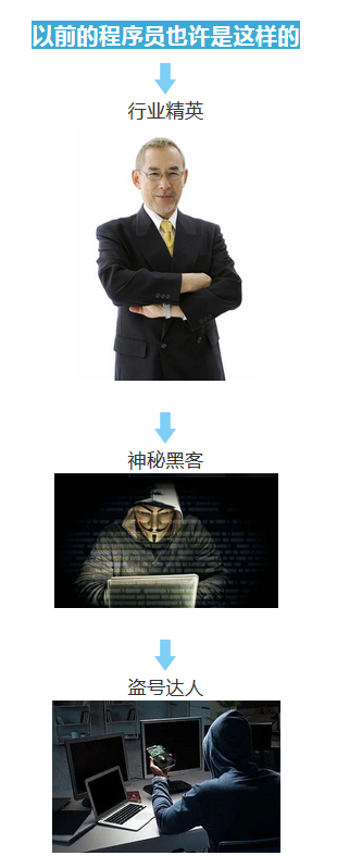 程序员高薪培训--中享思途
