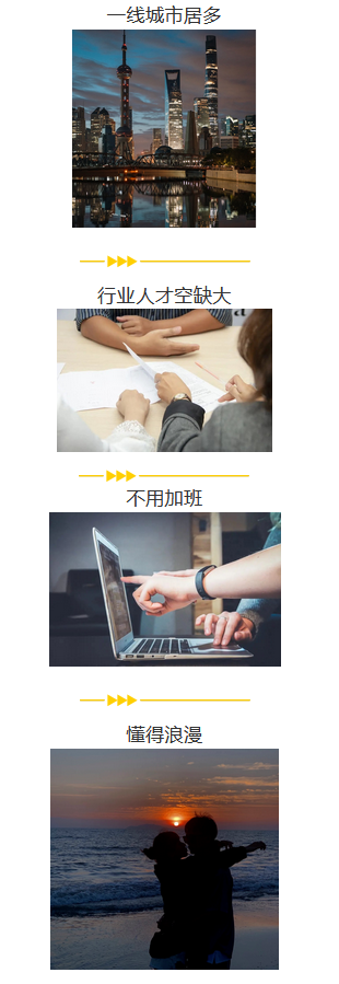 程序员高薪培训--中享思途