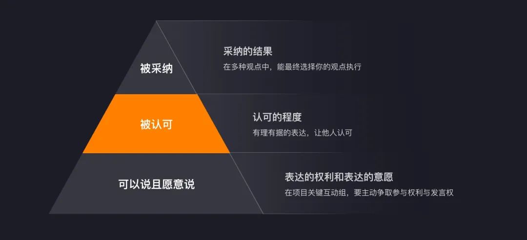 青岛UI培训--中享思途