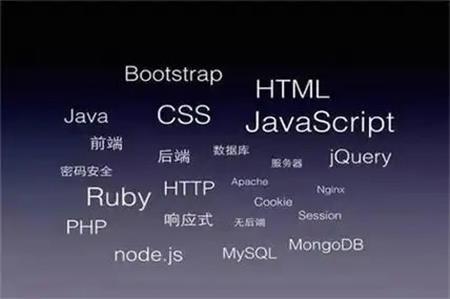 青岛HTML5培训--中享思途
