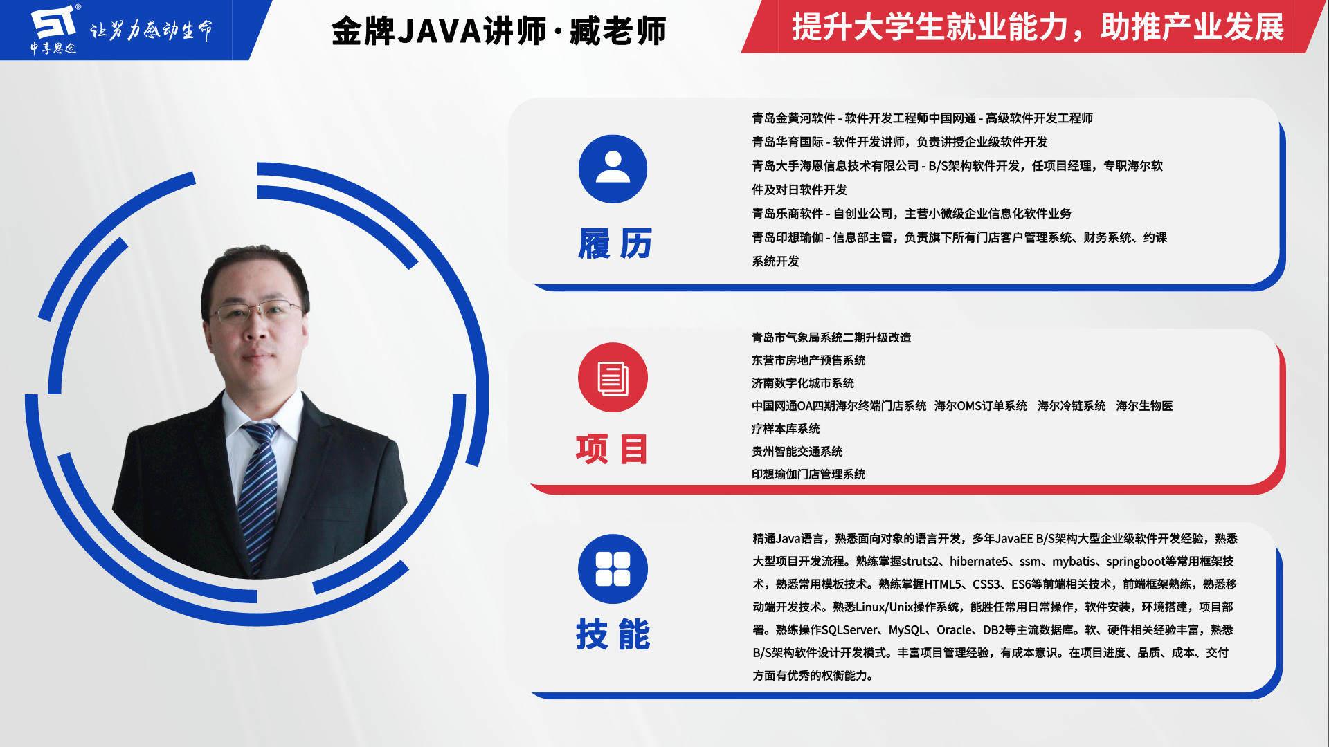 青岛思途实训（中享思途）师资展示