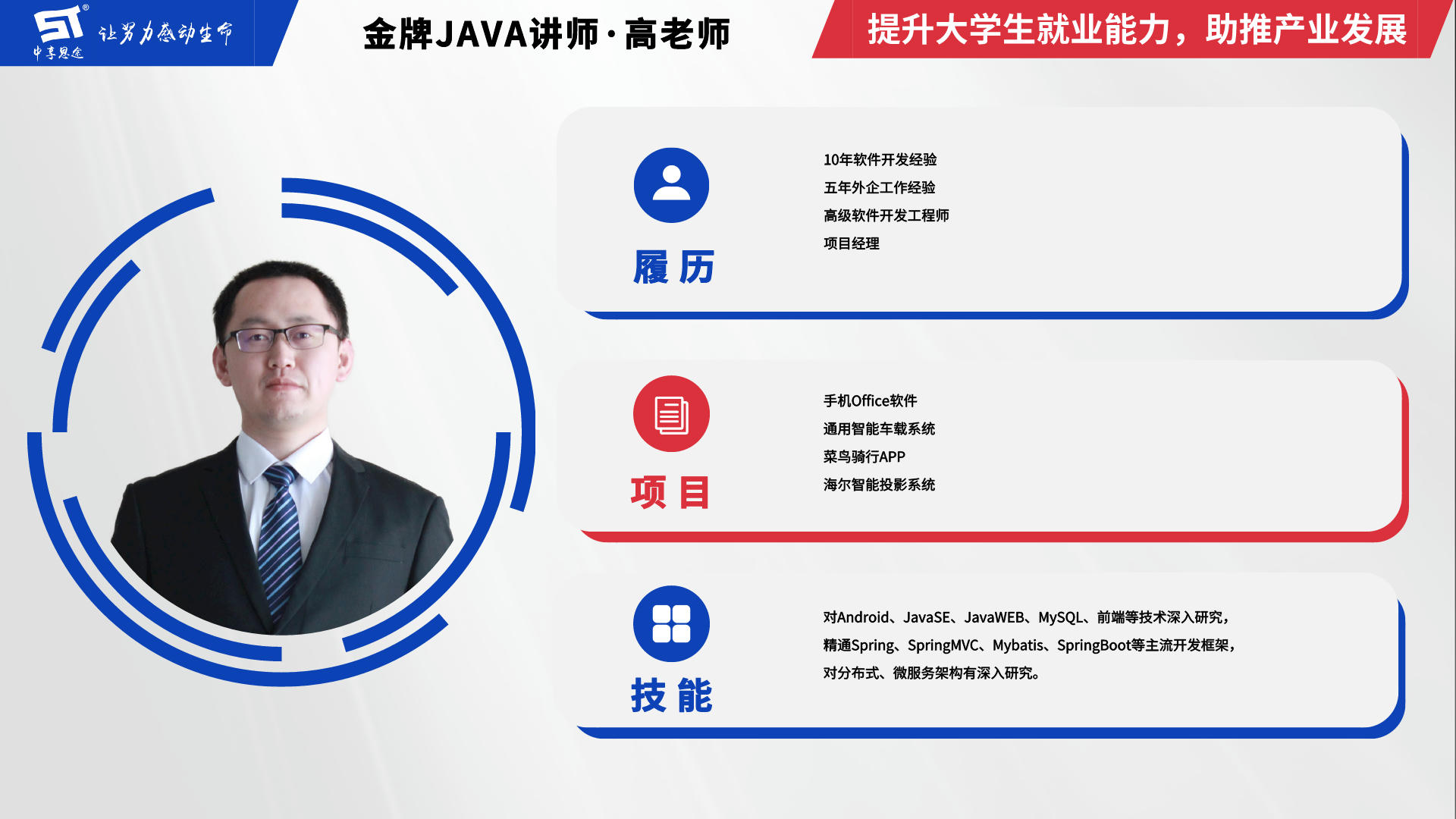 青岛思途实训（中享思途）师资展示