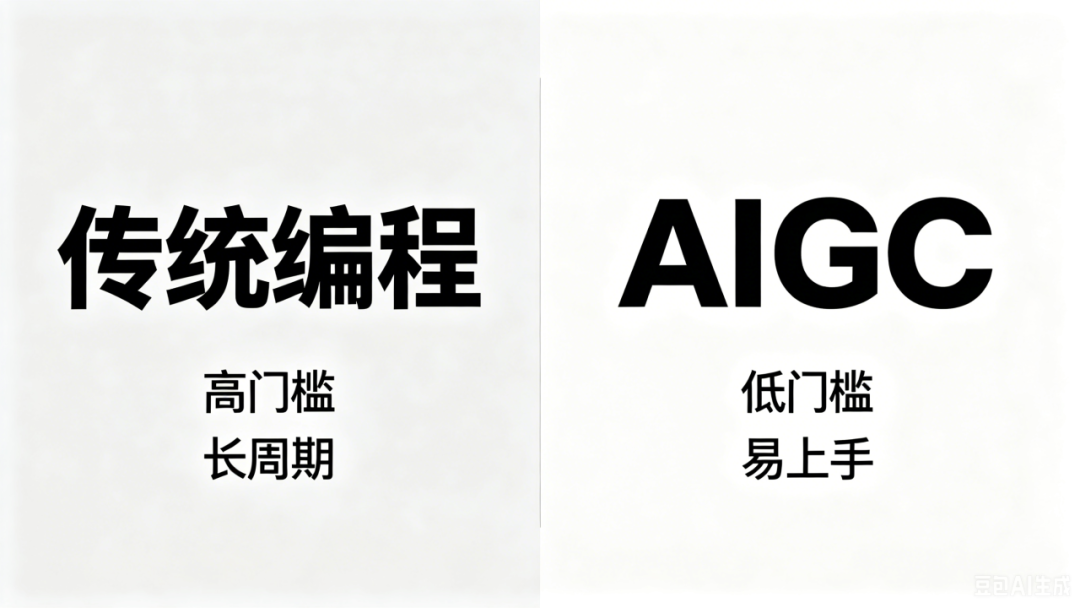 零基础IT培训--中享思途